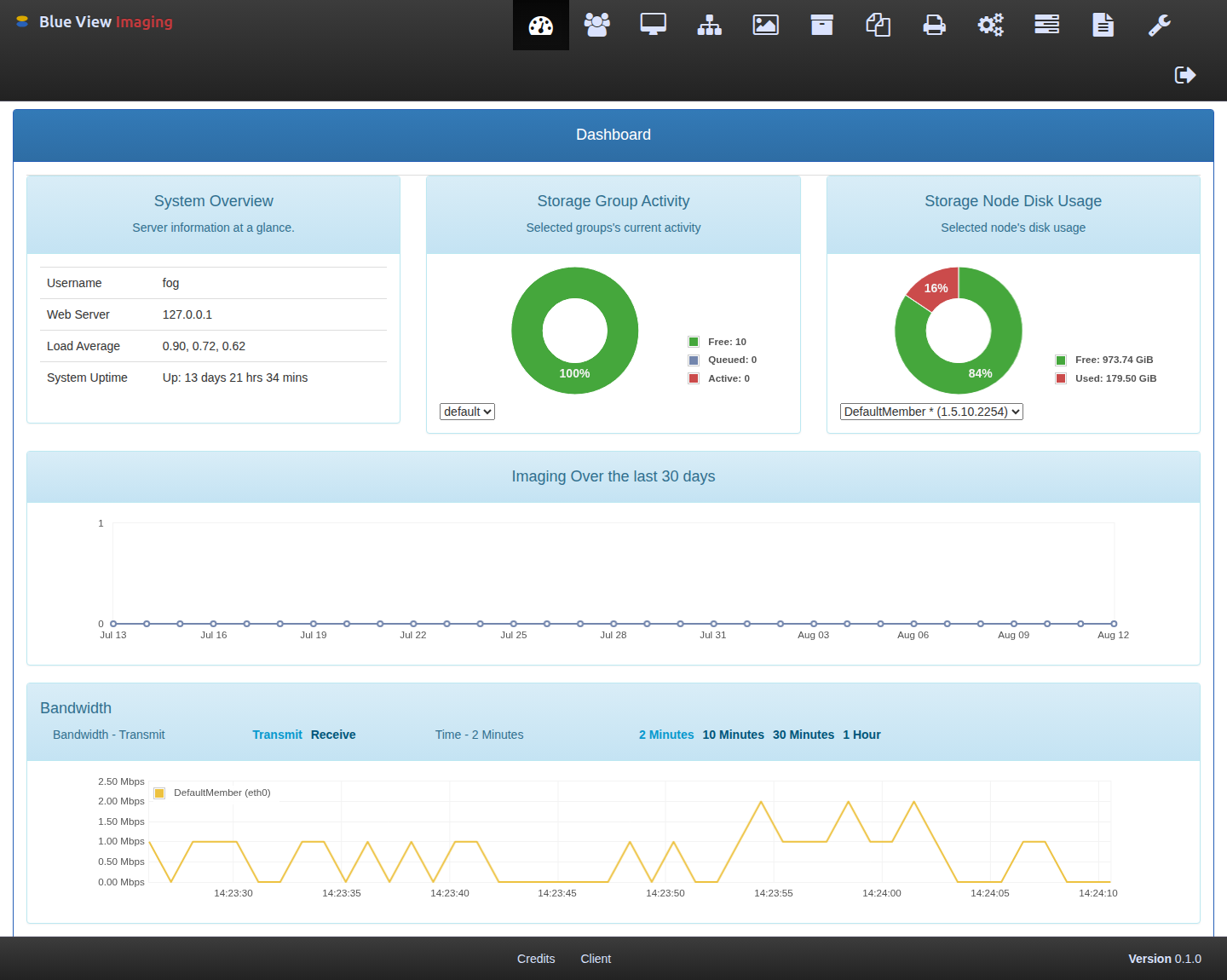 The Blue View Imaging dashboard, showing system status, storage group activity and storage node disk usage.